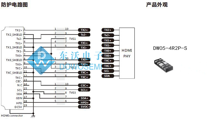HDMI防护方案.jpg