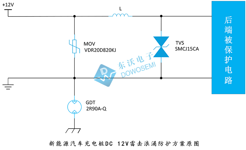 汽車充電樁DC 12V雷擊浪湧防護方案.jpg