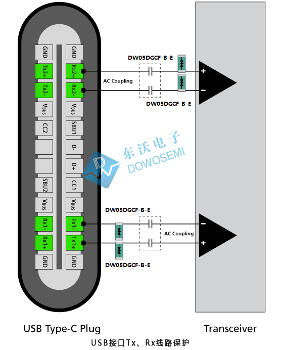 USB4接口浪涌静电Tx、Rx线路保护方案图.jpg