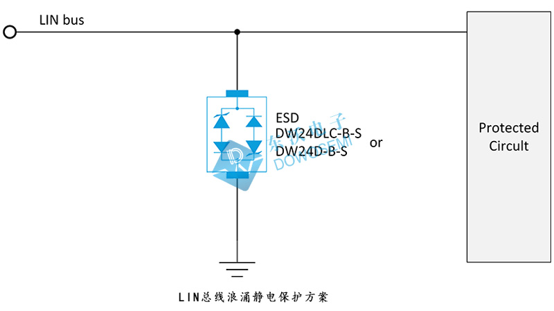 LIN总线浪涌静电保护方案.jpg