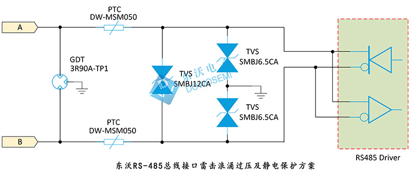 RS-485总线接口雷击浪涌过压及静电保护方案SMBJ6.5CA.jpg