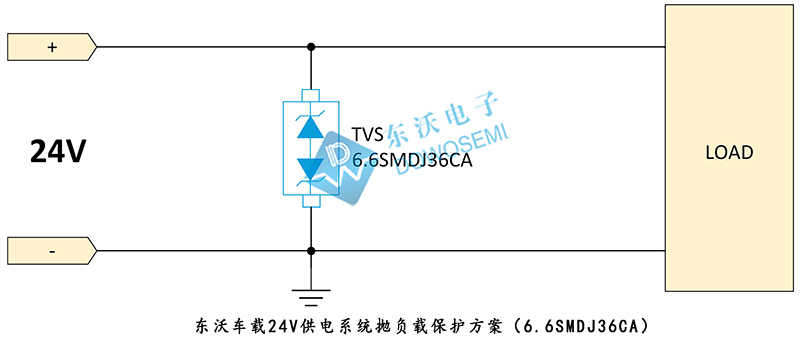 車載DC 24V供電系統拋負載保護方案（6.6SMDJ36CA）.jpg