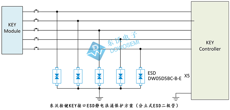 东沃按键KEY接口ESD静电浪涌保护方案（分立式ESD二极管）.jpg