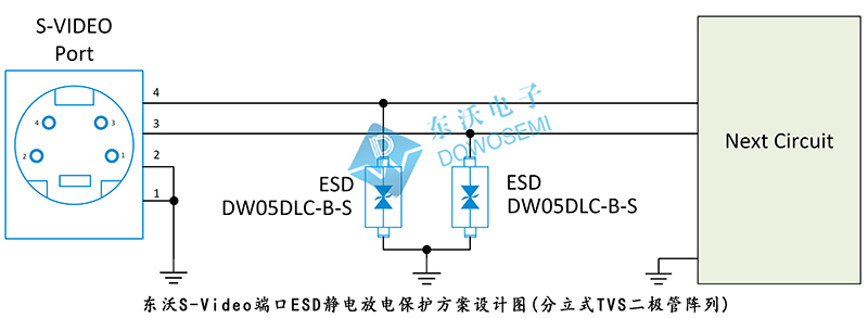 東沃S-Video端口ESD靜電放電保護方案(分立式TVS二極管陣列).jpg