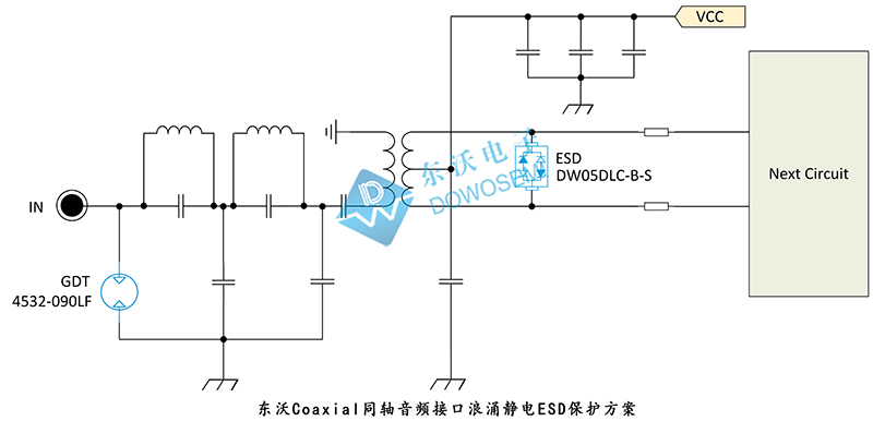 Coaxial同軸音頻接口浪湧靜電ESD保護方案圖.jpg