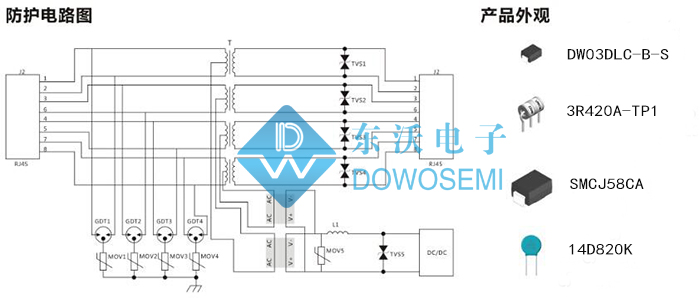 POE防护方案.jpg