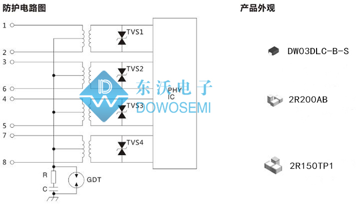 千兆以太网口防护方案.jpg