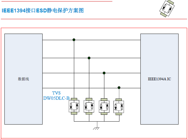 IEEE1394接口ESD静电保护方案.png