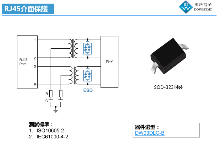 RJ45接口ESD静电防护方案图.png