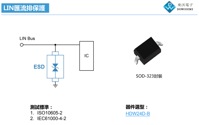 LIN总线ESD静电保护方案图.png