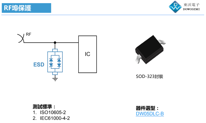 RF射频天线ESD静电保护方案.png