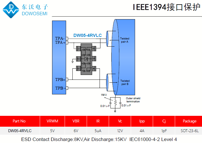 IEEE1394接口静电浪涌防护方案.png