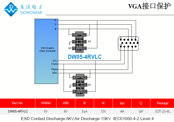 VGA接口静电保护方案，为电脑安全护航.png