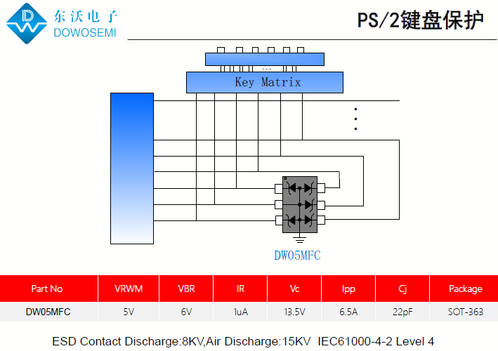 PS/2键盘静电浪涌保护方案.png