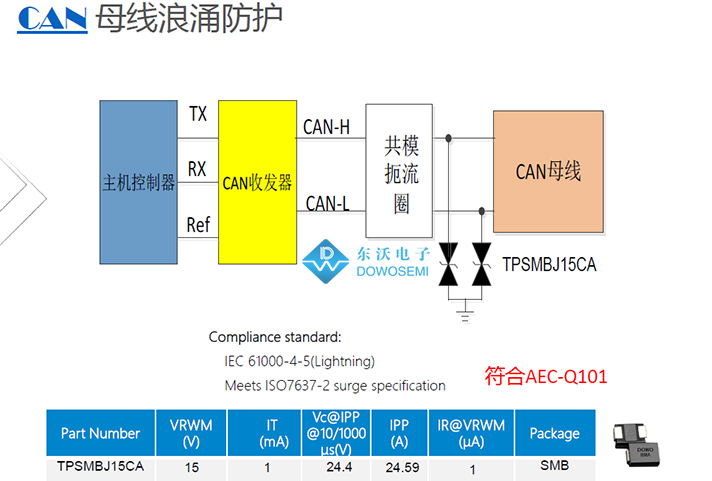 CAN总线浪涌防护方案.jpg