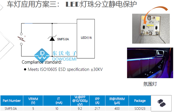 LED灯珠分立静电防护设计方案图.jpg