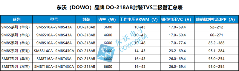 TVS二极管.jpg