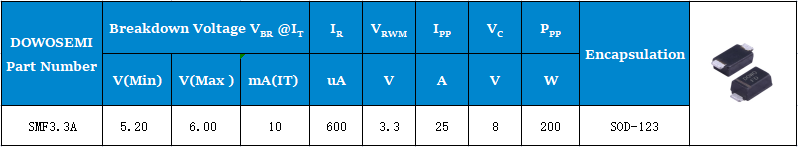 低压TVS管SMF3.3A.png