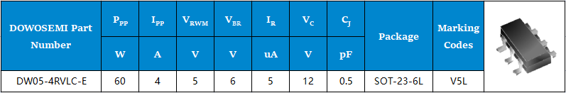 DW05-4RVLC-E参数.png