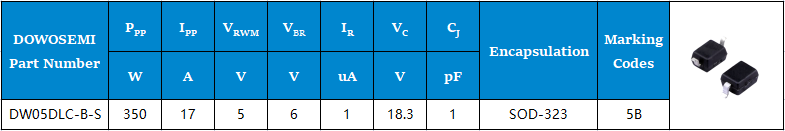 DW05DLC-B-S参数.png