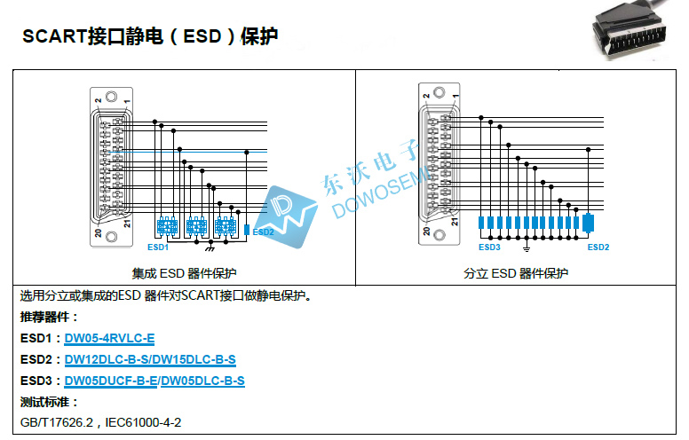 SCART接口静电（ESD）电保护.jpg