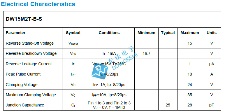 DW15M2T-B-S参数.jpg