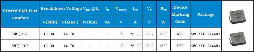 12V瞬变抑制二极管.png