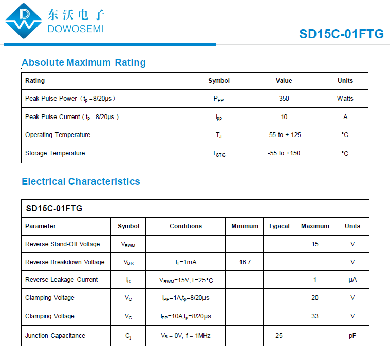 SD15C-01FTG二极管参数.png