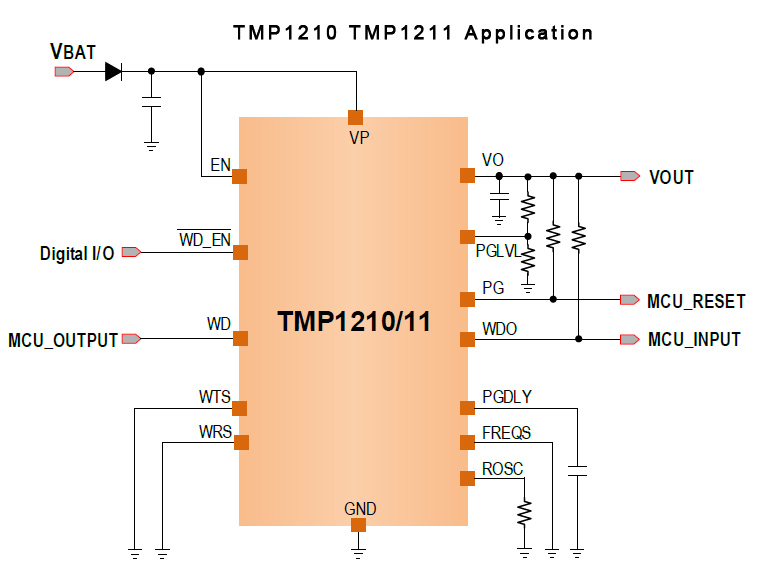 TMP1210 TMP1211应用.jpg