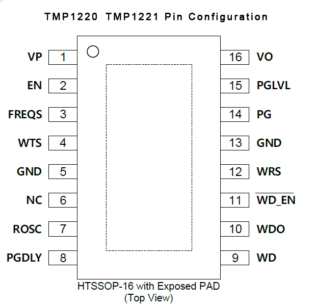 TMP1220-TMP1221引脚.jpg