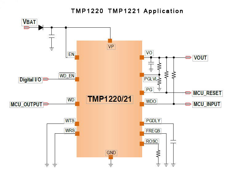 TMP1220-TMP1221应用.jpg