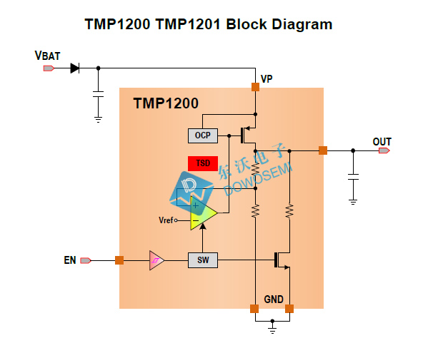 TMP1200.jpg