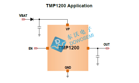 TMP1201低压差线性稳压器.jpg