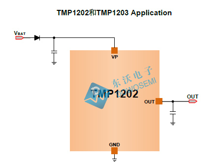 TMP1202和TMP1203应用.jpg