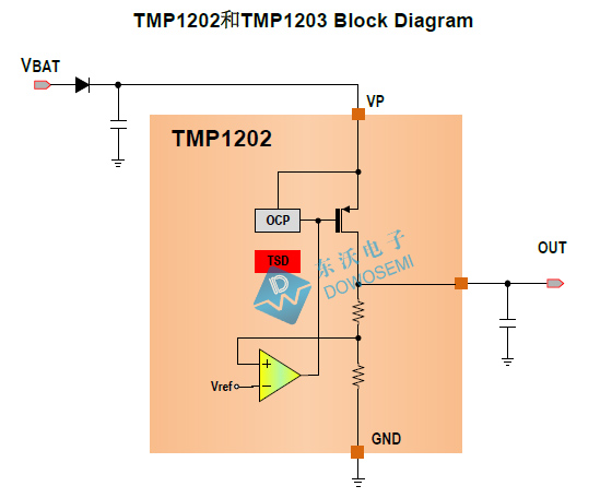 TMP1202.jpg