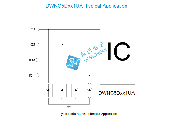 DWNC5Dxx1UA应用.jpg