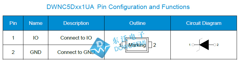 DWNC5Dxx1UA引脚.jpg