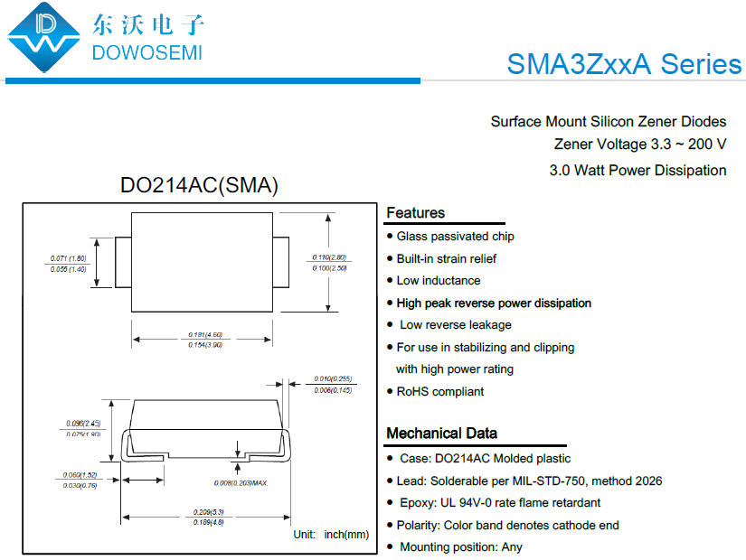 SMA3ZxxA Series 稳压二极管.png