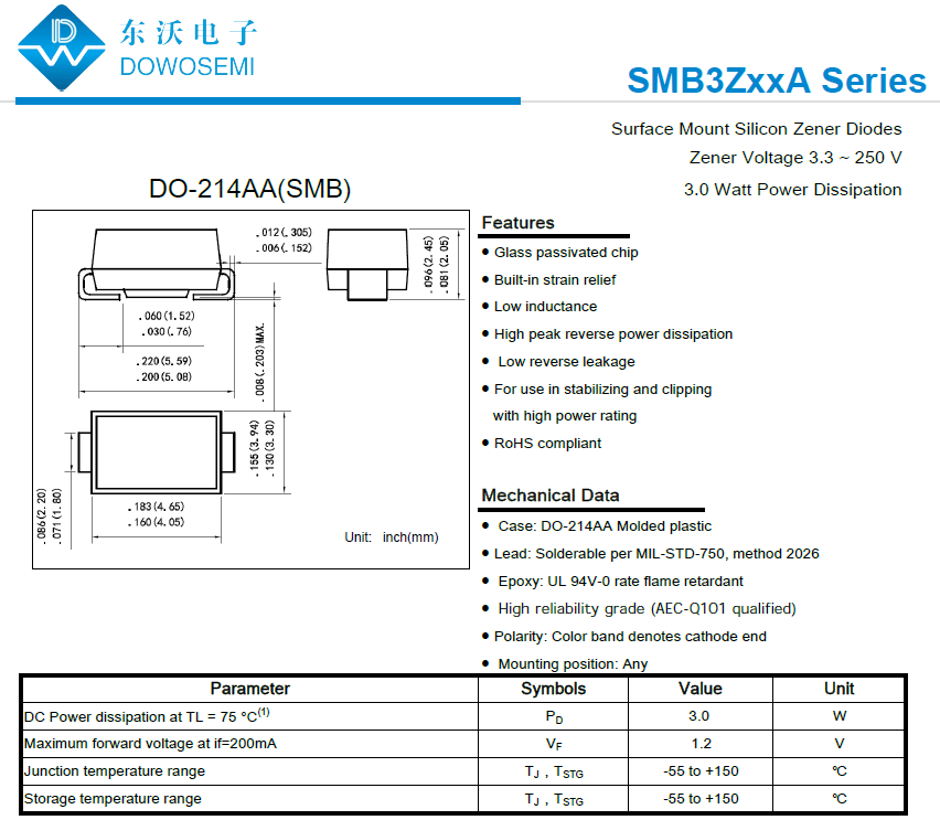 SMB3ZxxA系列稳压二极管.png