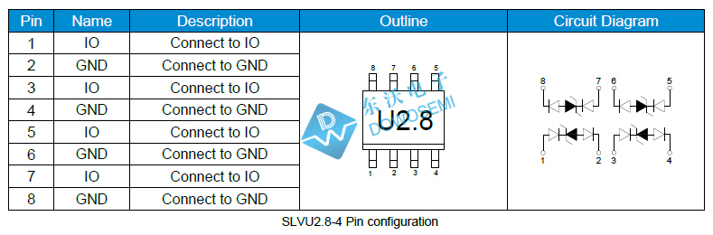 SLVU2.8-4引脚.jpg