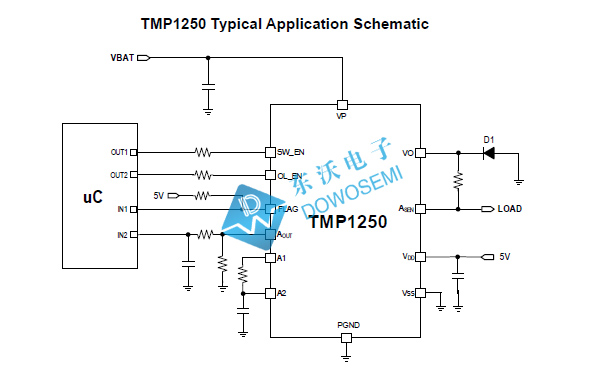 TMP1250应用.jpg