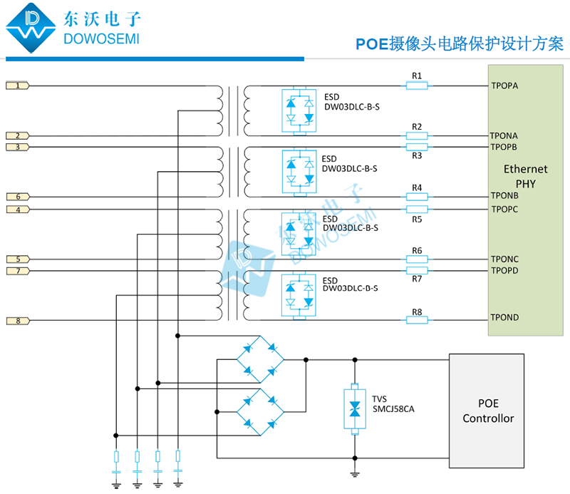 POE摄像头电路保护设计方案图.jpg