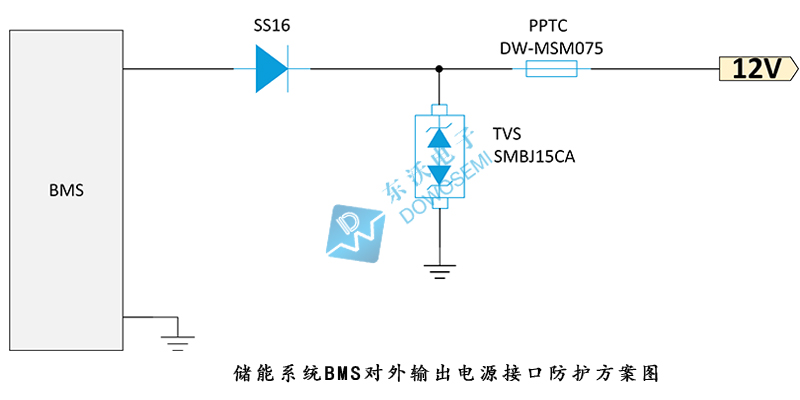 储能系统BMS对外输出电源接口防护方案图.jpg