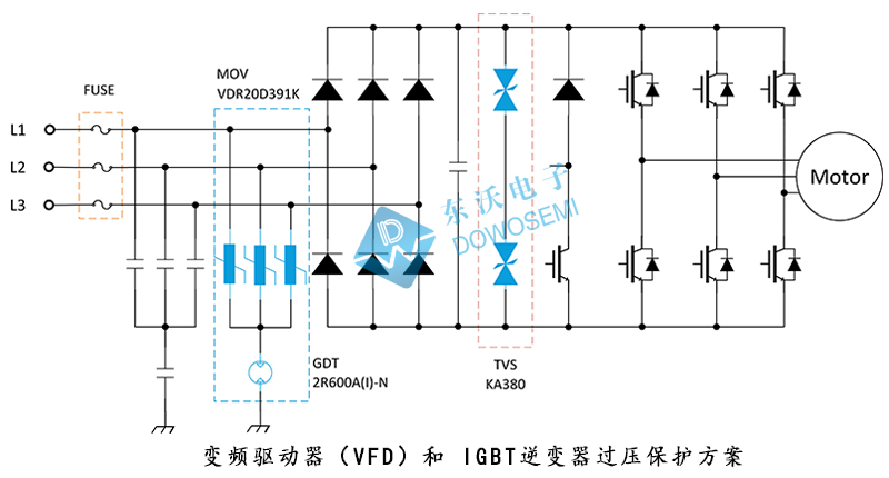 变频驱动器（VFD）和 IGBT逆变器过压保护方案图.jpg
