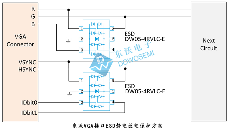 VGA接口ESD静电放电保护方案.jpg