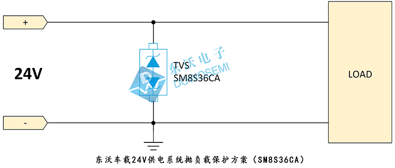 车载24V供电系统抛负载保护方案（SM8S36CA）.jpg