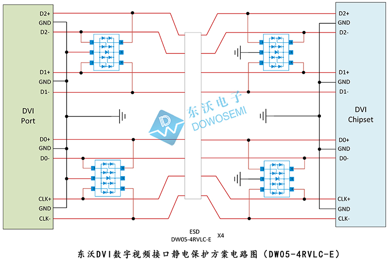 DVI数字视频接口静电保护方案电路图（DW05-4RVLC-E）.jpg