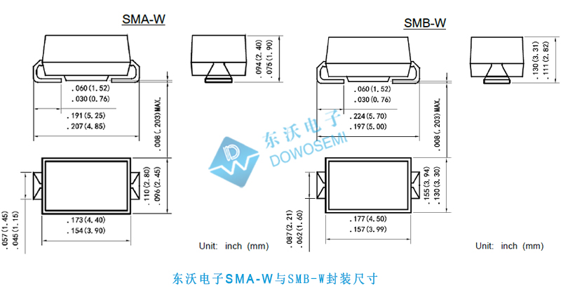 SMA-W与SMB-W封装二极管.jpg