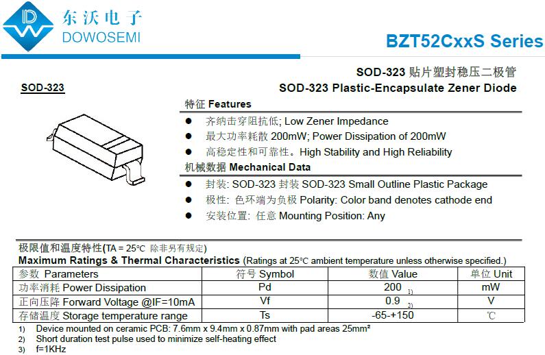 0.2W稳压二极管BZT52CxxS系列.jpg