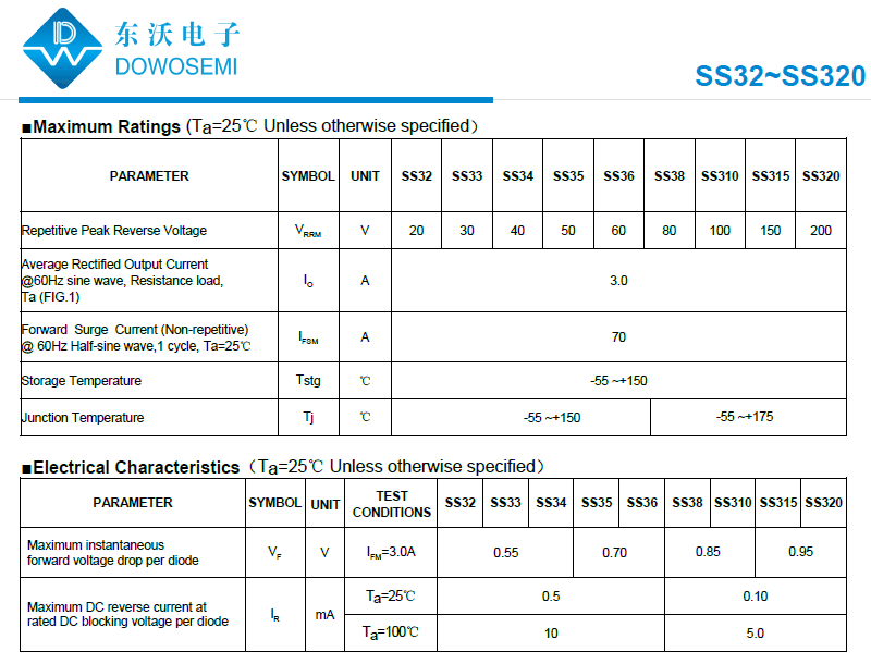 SS32~SS320二极管.png